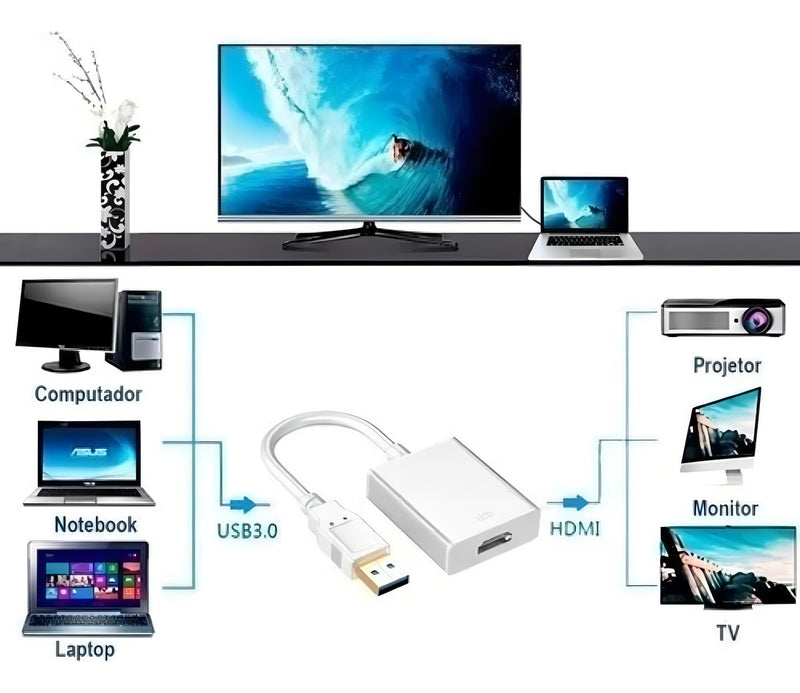 Cabo Adaptador Conversor Usb Para Hdmi Usb 3.0 Multitela Hdmi 1080p Pc Notebook mac tv televisão entrada USB e saída HDMI plug and play Marca Chrome Technology