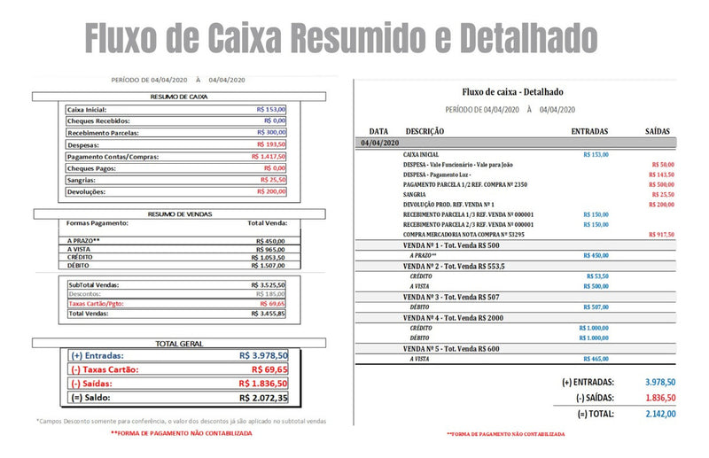 Sistema Completo Assistência Técnica Com Os, Vendas, Estoque