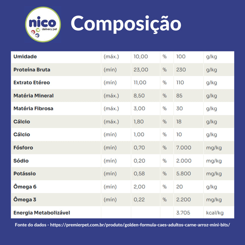 Ração Golden Fórmula Mini Bits para Cães Adultos de Pequeno Porte Sabor Carne e Arroz 15kg