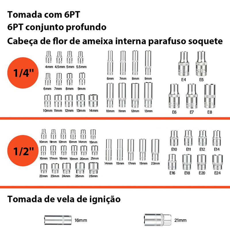 Jogo De Soquete P Mecânico Aço Crv 108 Pc Catraca Reversível