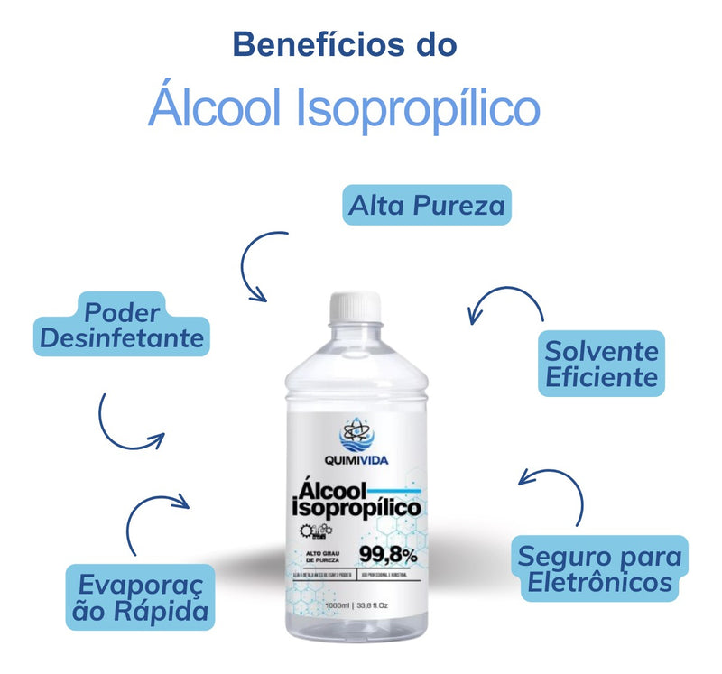 Kit 4 Álcool Isopropilico 1 Litro Limpa Tela