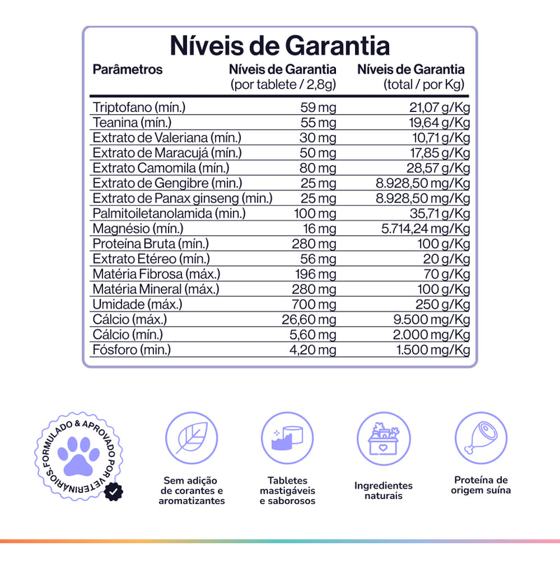 Tranquilo & Calmo - Suplemento Para Cães - Buddy Nutrition