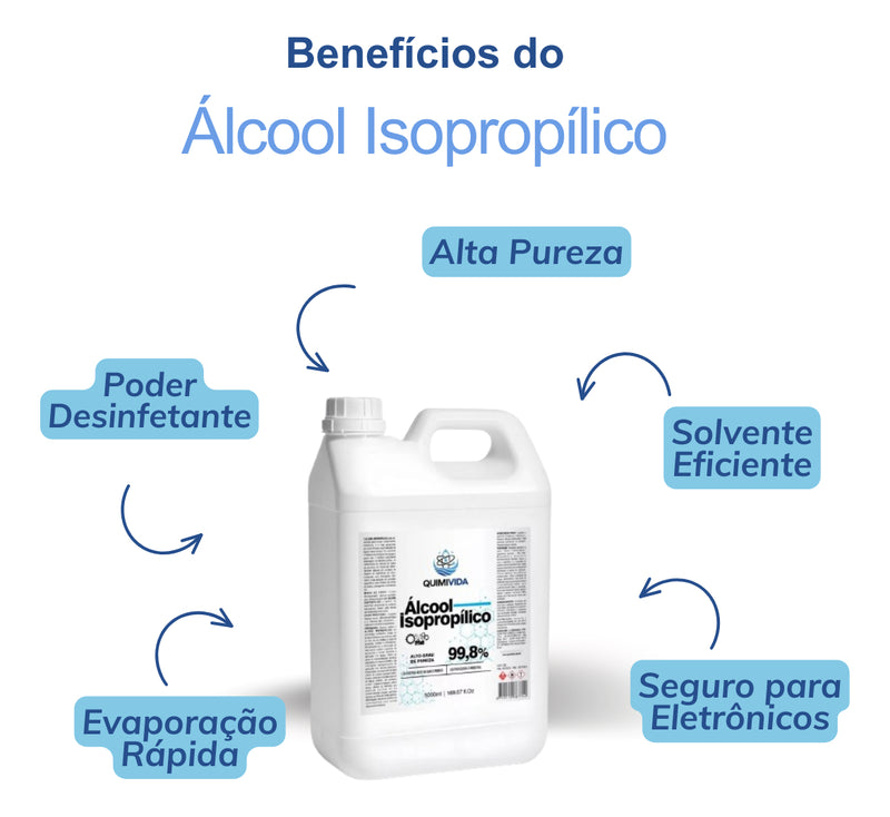 Ál-cool Quimivida Isopropílico 99,8% 5l Limpeza De Placa Eletrônico