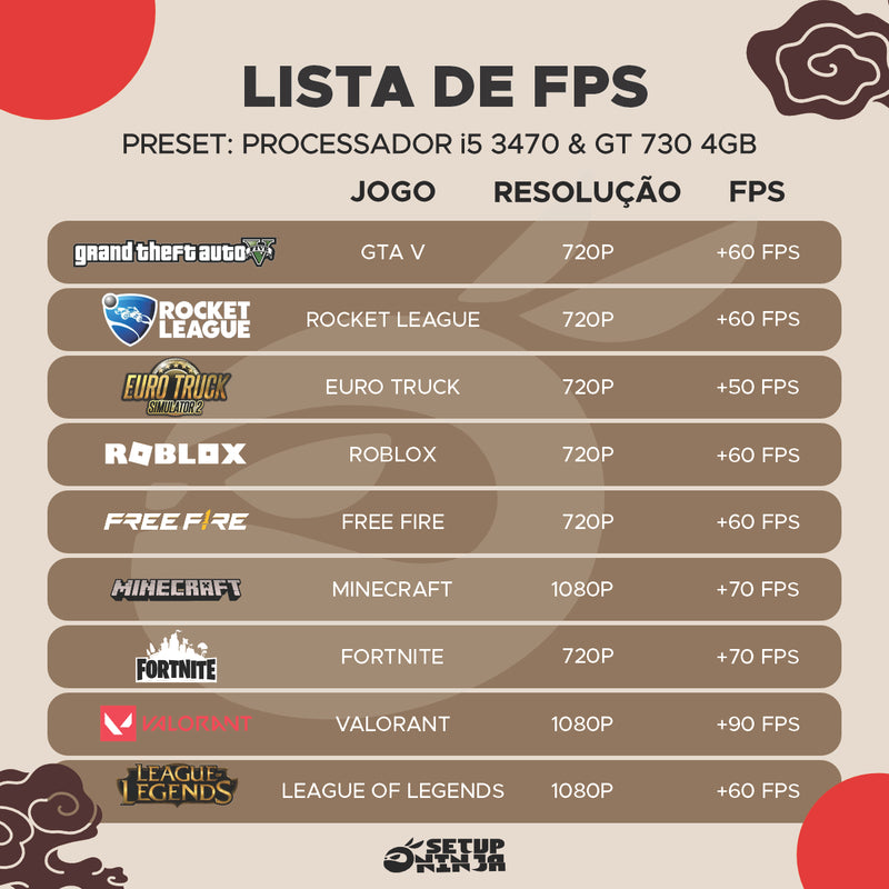 PC Gamer Completo Setup Ninja Shadow II, Intel Core i5, 16GB RAM, SSD 240GB, Placa de Vídeo 4GB