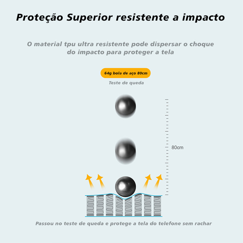 Película Para Amazfit Active 2 Kingshield Gel (3x Unids)