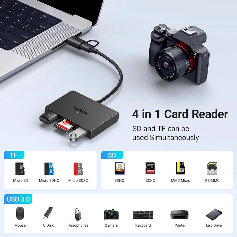 Leitor de Cartões de memória e Pen Drive UGREEN Adaptador USB e Tipo-C Dual A SD e TF