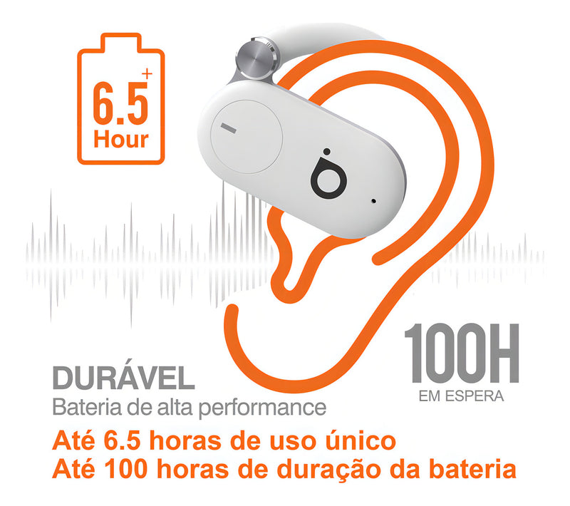 Fone De Ouvido Sem Fio, Bluetooth 5.4, Ows Esportivo, Estéreo Hi-fi, Enc(chamada Hd Bluetooth), Bateria De 30 Horas De Duração, 100h Standby, Tws Corrida Ciclismo, Basike Ba-fon001 Cor Preto