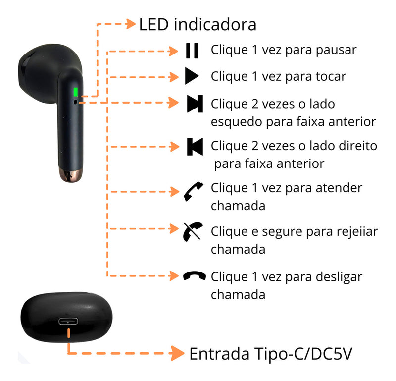 Fone De Ouvido Sem Fio Kaidi 771 Bluetooth Tws Kd Cor Branco