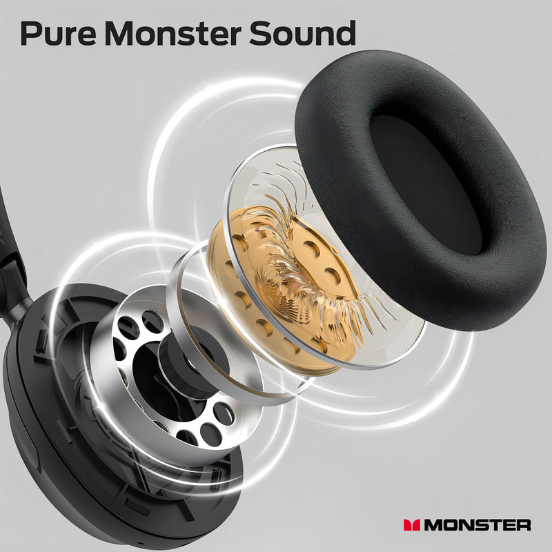 Fones de ouvido sem fio para jogos com cancelamento de ruído ativo e microfone Bluetooth 5.4, 70 horas de duração da bateria, design dobrável, leve e confortável, ideal para viagens. Monster E87 Black