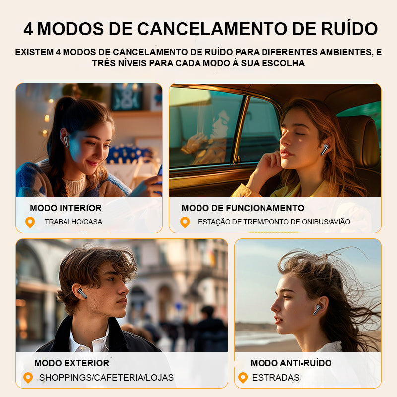 Fone De Ouvido Qcy Ht08 Melobuds Pro Anc Conexão Multiponto Cor Branco