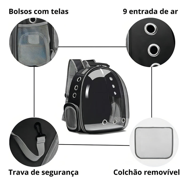 Mochila Pet visão panorâmica inteligente segurança ventilação cor preto com conforto premium