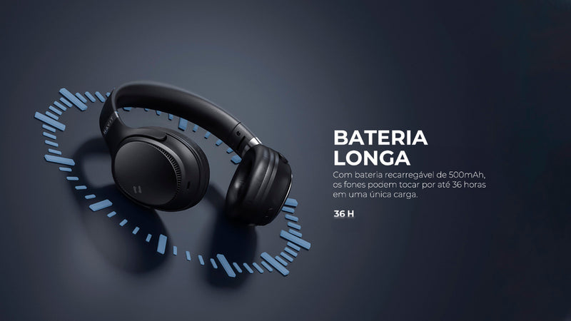 Headset Gamer Havit H630bt Bluetooth 5.3 On-ear 3d 55h Cor Azul