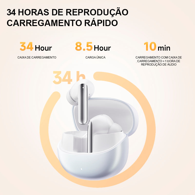 Fone De Ouvido Qcy Ht08 Melobuds Pro Anc Conexão Multiponto Cor Branco