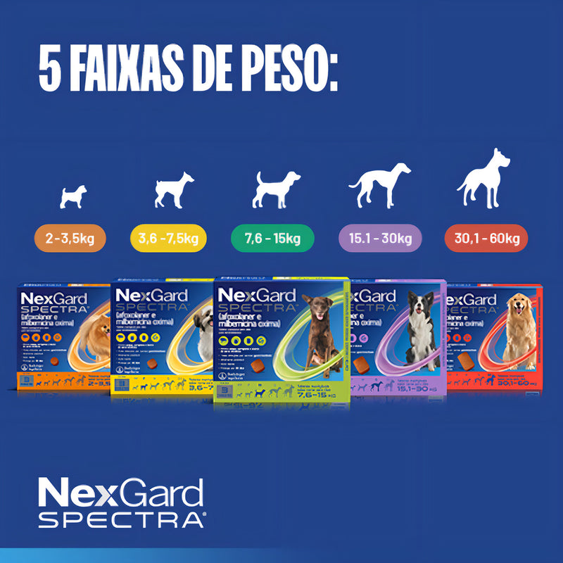 Comprimido antiparasitário para pulga carrapato vermes sarnas Merial NexGard Spectra TABLETE para cão de 15.1kg a 30kg