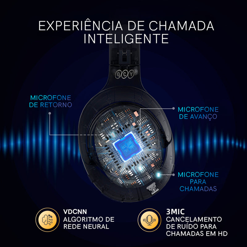 Headset Qcy H3 Anc Adaptativo Bluetooth 5.3 Multiponto 60h Cor Preto