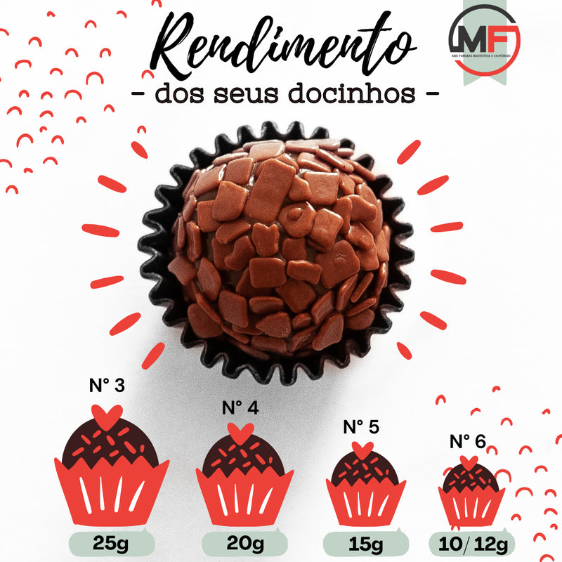 Placa Porcionadora De Doces (brigadeiro, Beijinho) Mix Formas 15g Cor Branco