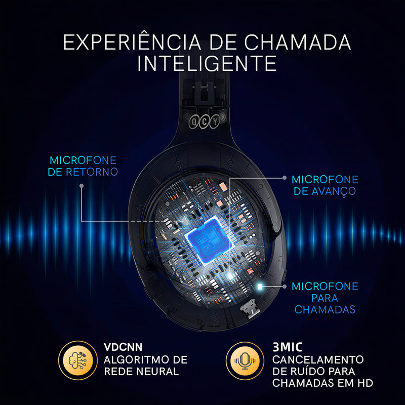 Headset Qcy H3 Anc Adaptativo Bluetooth 5.3 Multiponto 60h Cor Preto