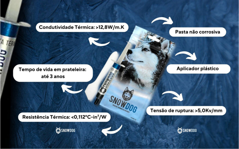 Pasta Termica Snowdog Husky 1g 12.8w/mk - Alta Performance