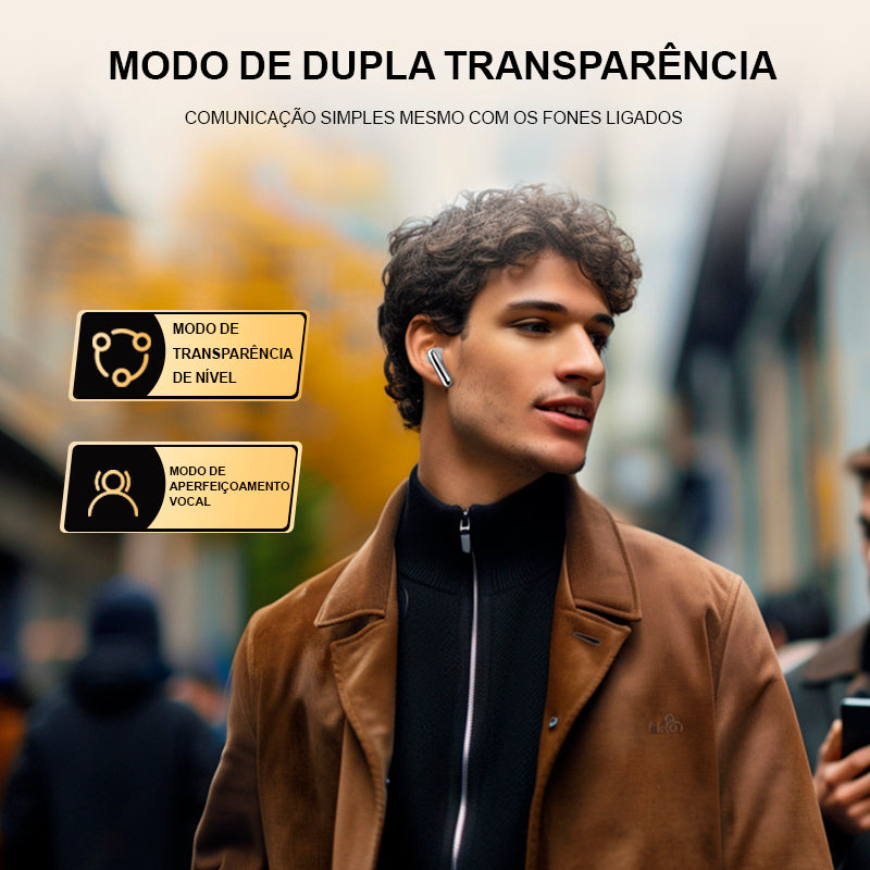 Fone De Ouvido Qcy Ht08 Melobuds Pro Anc Conexão Multiponto Cor Branco