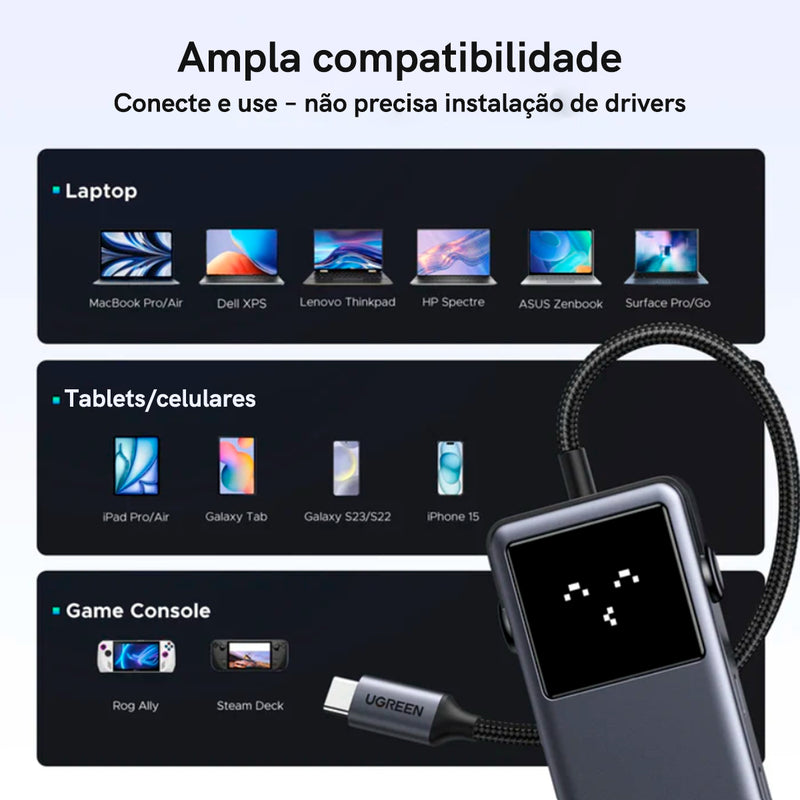 Hub Uno 6 Em 1 Ugreen 3x Tipo-c 2x Usb Hdmi 10gbps 4k@60hz