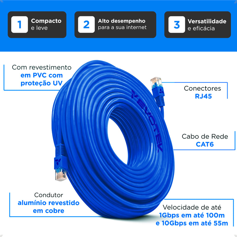 Cabo De Rede Internet 30m Cat6 Crimpado Giga Lan Ethernet