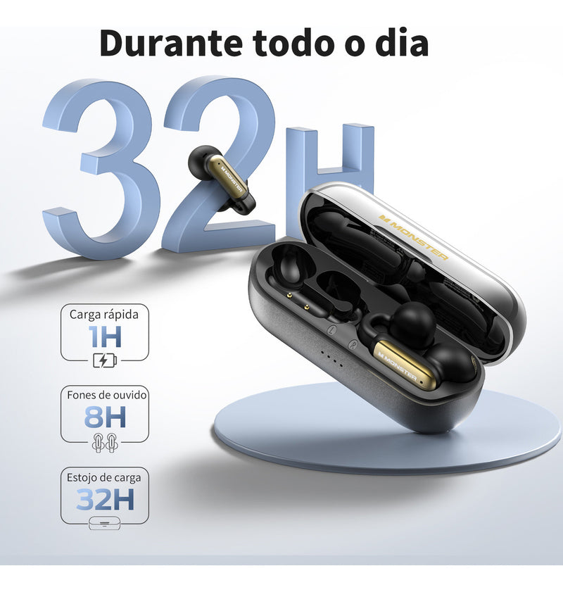 Fones De Ouvido Sem Fio Bluetooth Monster E62 IPX6 Waterproof Gamer Com Microfone HD Integrado, Fones De Ouvido Abertos Com Cancelamento De Ruído, Fones De Ouvido Esportivos Com Clipe Preto