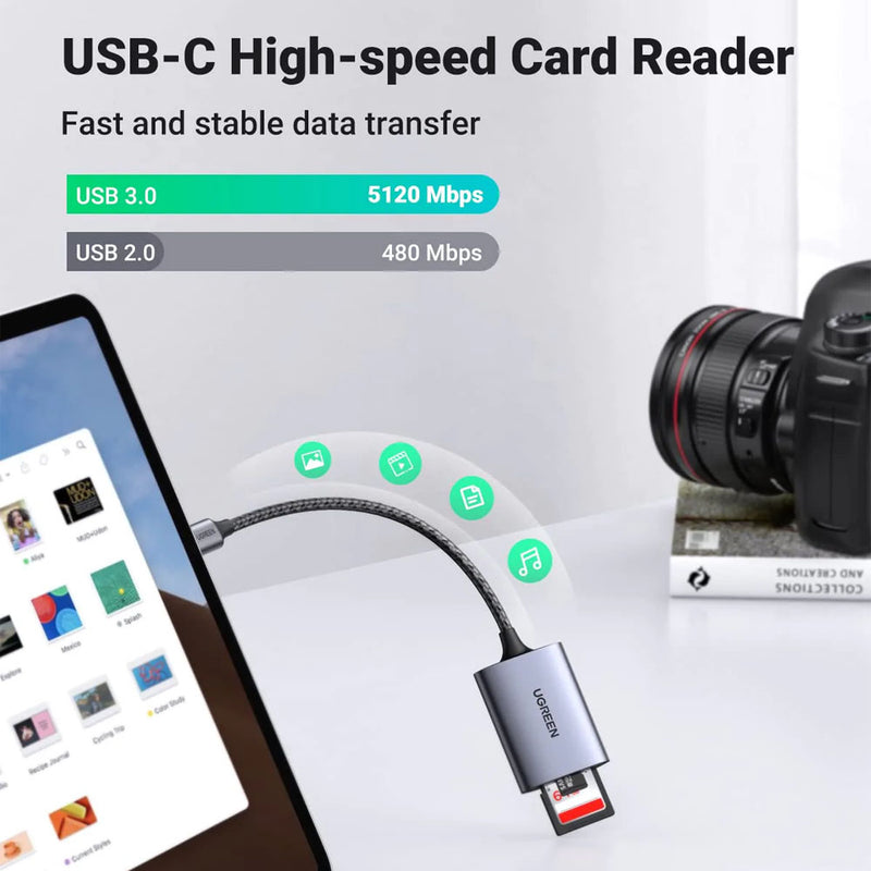 Leitor De Cartão de Memória Ugreen Usb-c Para Sd + Tf