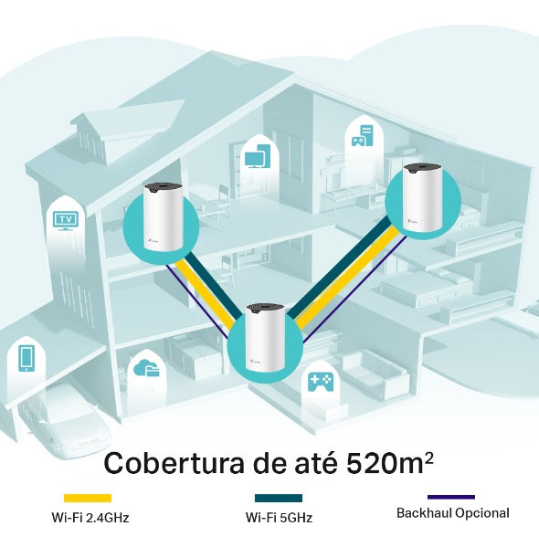 Kit Roteador Wi-fi Mesh Dual-band Ac1900 Deco S7 Tp-link Cor Branco