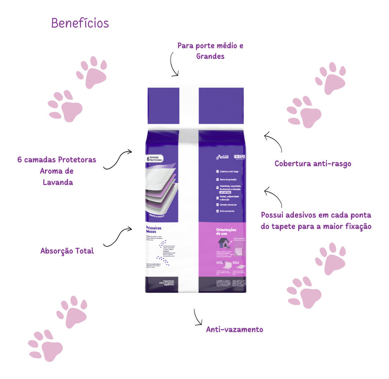 Petlike tapete higiênico para cães ultra pads lavanda 80cm x 60cm com 30 unidades