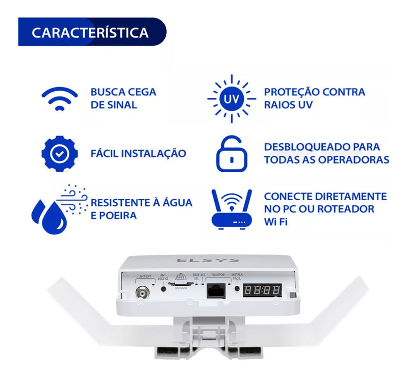 Roteador Modem Externo 4g Amplimax Fit Elsys Internet Rural