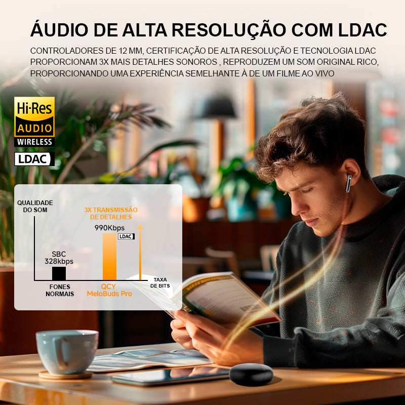 Fone De Ouvido Qcy Ht08 Melobuds Pro Anc Conexão Multiponto Cor Branco