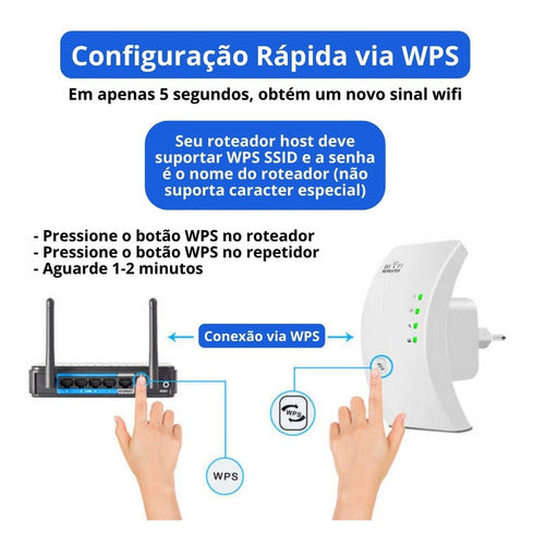 Repetidor De Sinal Wifi Amplificador Potente Sem Fio Turbo