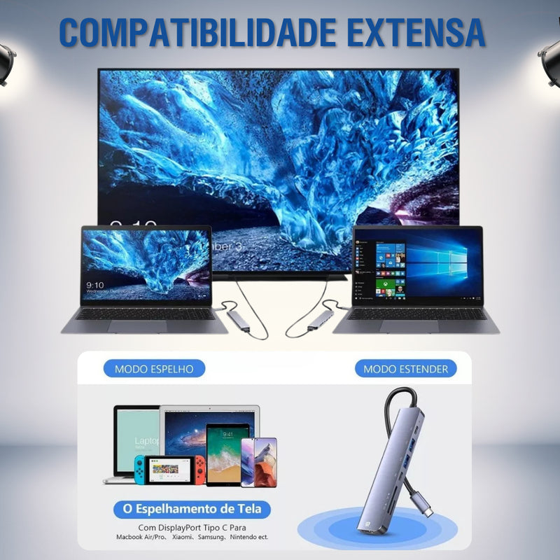 Hub Adaptador Hdmi 4k Tipo C Usb 3.0 Hub Macbook Pro Air