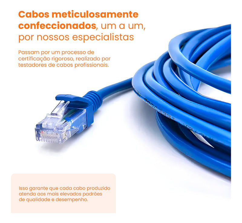 Cabo De Rede 10m Cat5e 10 Metros Azul Ethernet Lan Rj45 Boyu Cell