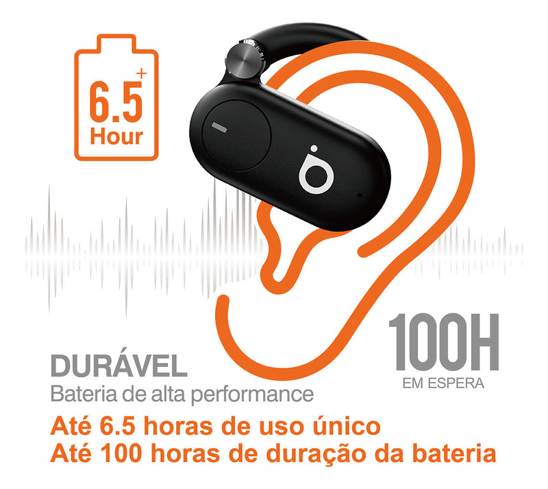 Fone De Ouvido Sem Fio, Bluetooth 5.4, Ows Esportivo, Estéreo Hi-fi, Enc(chamada Hd Bluetooth), Bateria De 30 Horas De Duração, 100h Standby, Tws Corrida Ciclismo, Basike Ba-fon001 Cor Preto