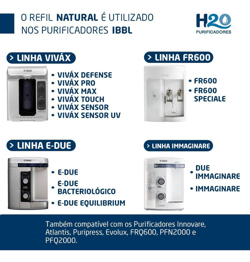 Kit 3 Refil Filtro Ibbl C+3 P/ Purificador Fr600 E-due Cor Branco