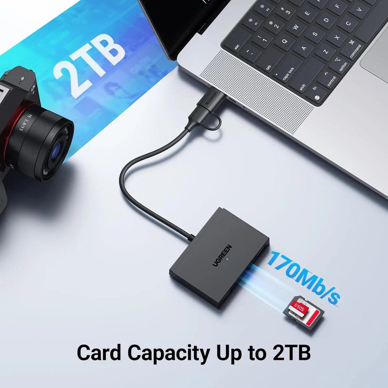 Leitor de Cartões de memória e Pen Drive UGREEN Adaptador USB e Tipo-C Dual A SD e TF