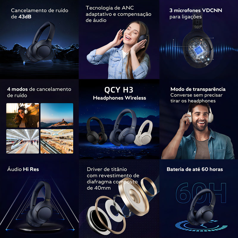 Headset Qcy H3 Anc Adaptativo Bluetooth 5.3 Multiponto 60h Cor Preto