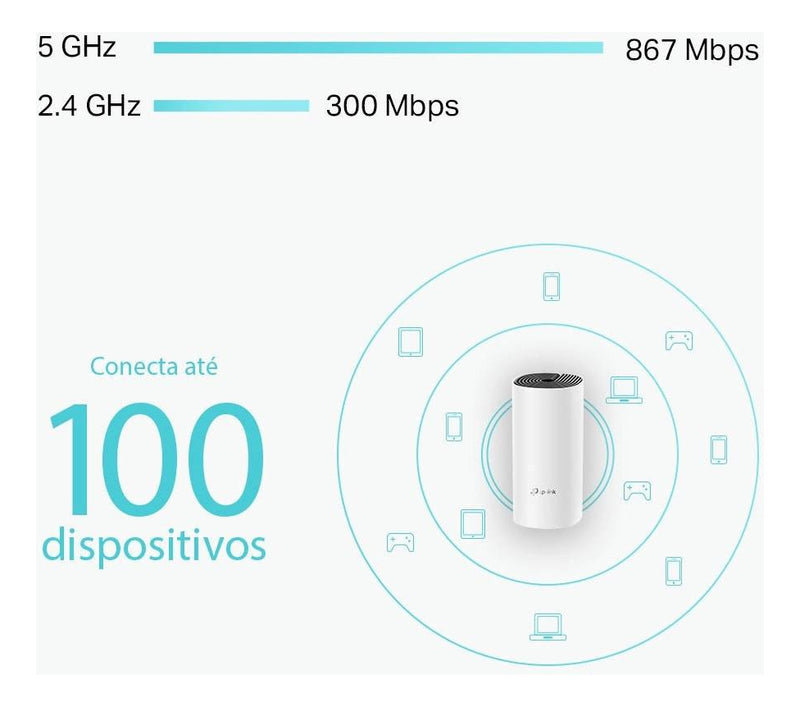 Roteador Tp-link Wi-fi Mesh Dual Band Ac1200 Deco M4(1-pack)
