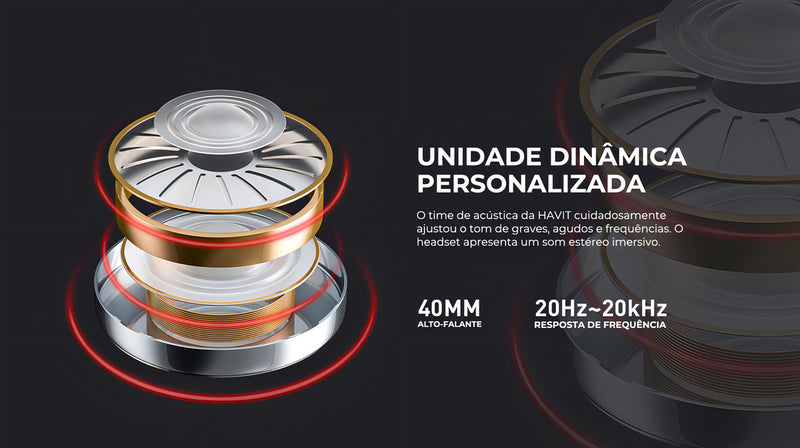 HAVIT Fone de Ouvido Headset Gamer FUXI-H3 Quad-Mode (com fio e sem fio, Wireless 2,4GHz, Bluetooth, Cabo USB-C, Cabo Auxiliar 3.5mm). Surround, Baixa Latência - Preto