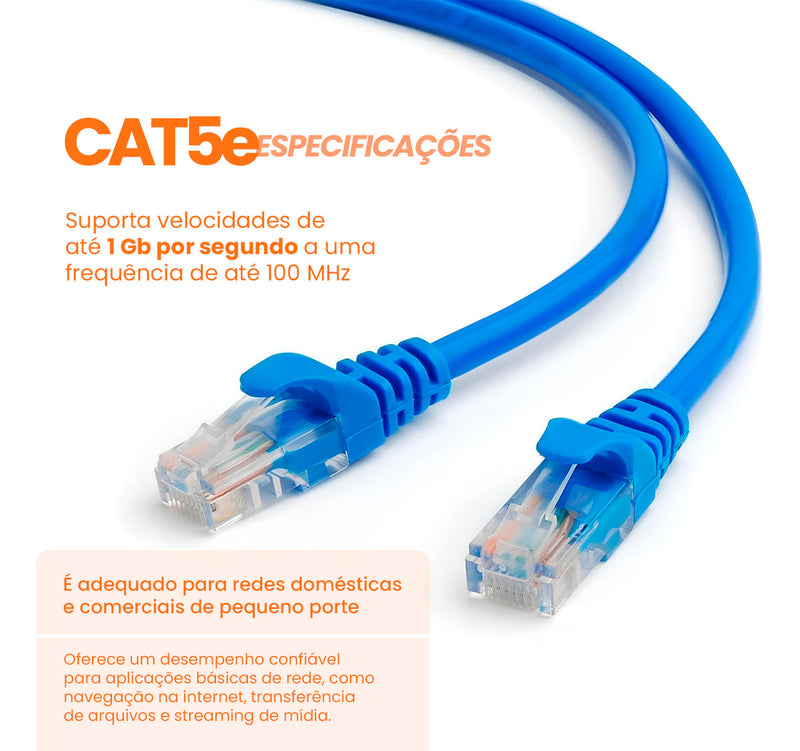 Cabo De Rede 10m Cat5e 10 Metros Azul Ethernet Lan Rj45 Boyu Cell