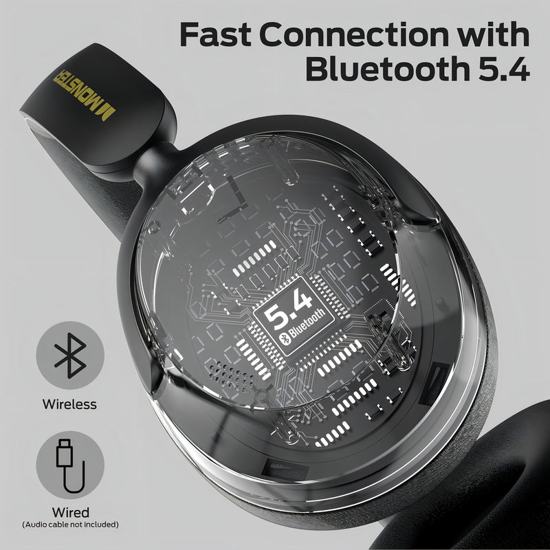 Fones de ouvido sem fio para jogos com cancelamento de ruído ativo e microfone Bluetooth 5.4, 70 horas de duração da bateria, design dobrável, leve e confortável, ideal para viagens. Monster E87 Black