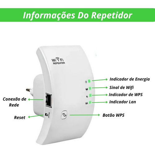 Repetidor De Sinal Wifi Amplificador Potente Sem Fio Turbo