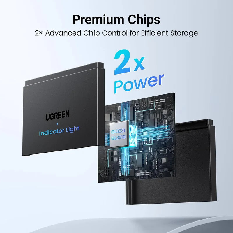 Leitor de Cartões de memória e Pen Drive UGREEN Adaptador USB e Tipo-C Dual A SD e TF