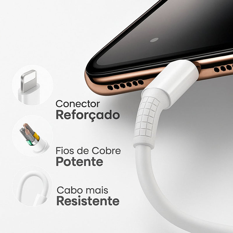 Cabo Carregador Turbo Tipo C Para iPhone 8 X Xr 11 12 13 14 Pro Max Cor Branco Dtimp