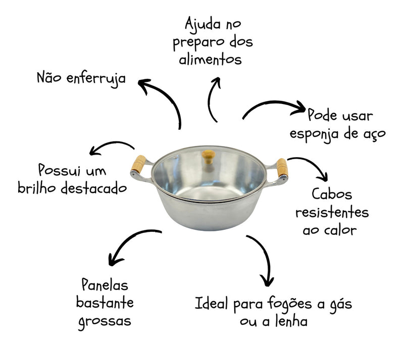Conjunto Panelas Frigideira Caldeirão 7 Pçs Alumínio Fundido