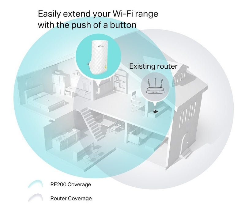 Repetidor Tp-link Re200 Branco
