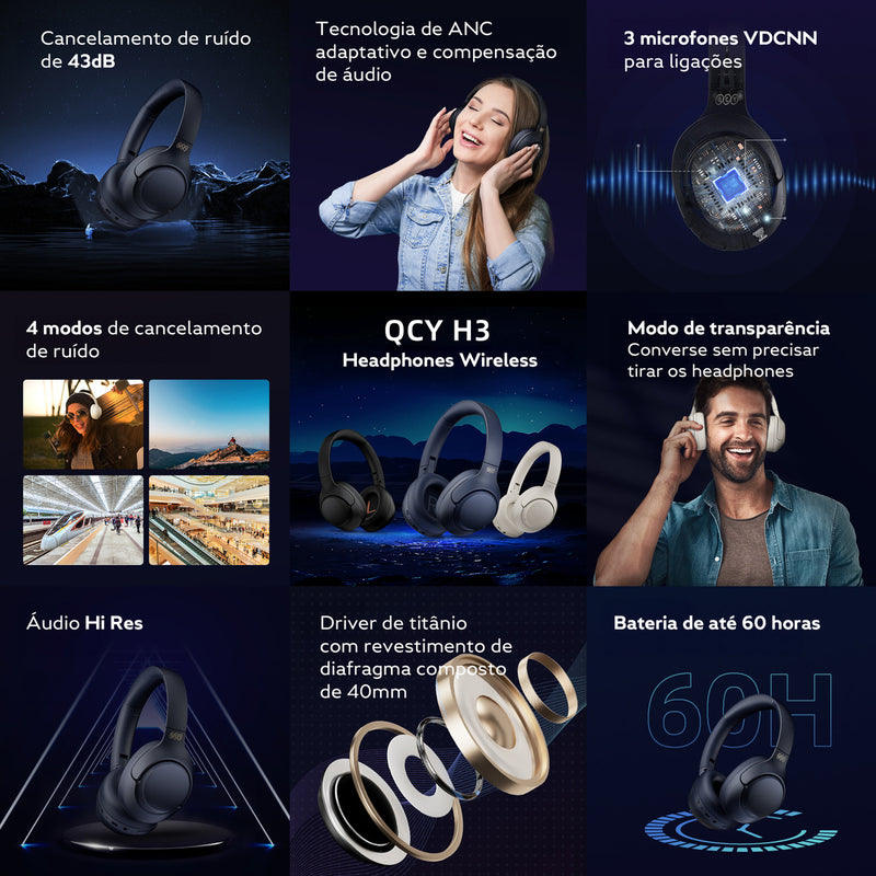 Headset Qcy H3 Anc Adaptativo Bluetooth 5.3 Multiponto 60h Cor Preto