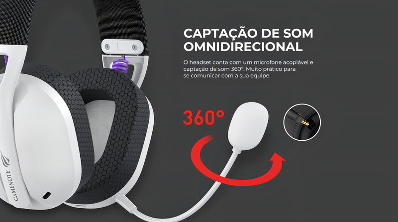 HAVIT Fone de Ouvido Headset Gamer FUXI-H3 Quad-Mode (com fio e sem fio, Wireless 2,4GHz, Bluetooth, Cabo USB-C, Cabo Auxiliar 3.5mm). Surround, Baixa Latência - Preto