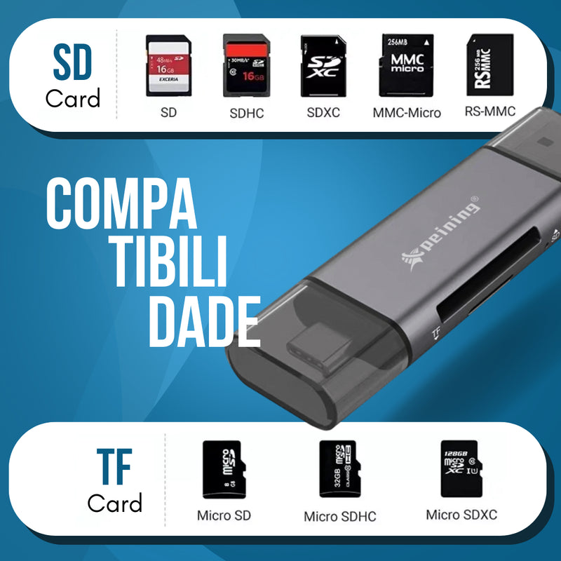 Leitor De Cartão De Memória Sd E Micro Sd Para Usb-c E Usb-a